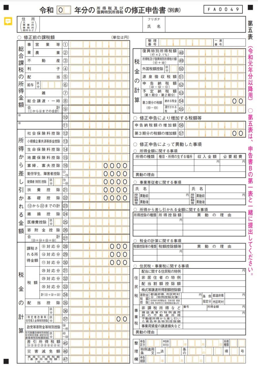 税理士監修 確定申告して扶養控除を受けよう 対象親族や確定申告書の書き方 ミツモア